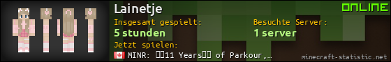 Benutzerleisten 560x90 für Lainetje