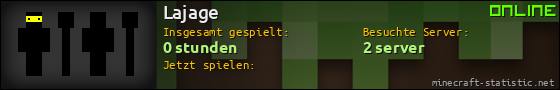 Benutzerleisten 560x90 für Lajage