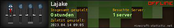 Benutzerleisten 560x90 für Lajake