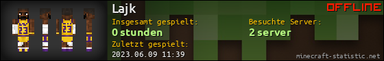 Benutzerleisten 560x90 für Lajk