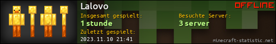 Benutzerleisten 560x90 für Lalovo