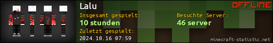 Benutzerleisten 560x90 für Lalu