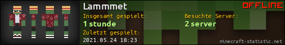 Benutzerleisten 560x90 für Lammmet