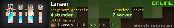 Benutzerleisten 560x90 für Lanaer