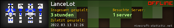 Benutzerleisten 560x90 für LanceLot