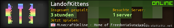 Benutzerleisten 560x90 für LandofKittens