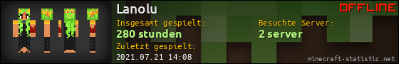 Benutzerleisten 560x90 für Lanolu