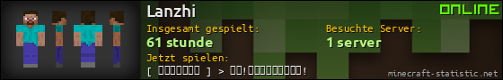Benutzerleisten 560x90 für Lanzhi
