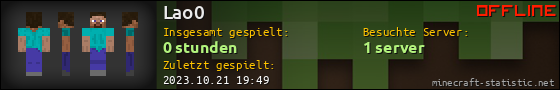 Benutzerleisten 560x90 für Lao0