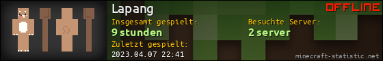 Benutzerleisten 560x90 für Lapang