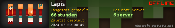 Benutzerleisten 560x90 für Lapis