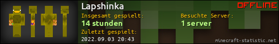 Benutzerleisten 560x90 für Lapshinka