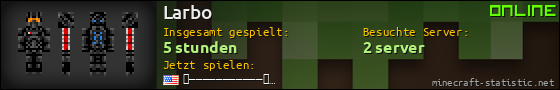Benutzerleisten 560x90 für Larbo
