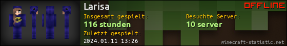 Benutzerleisten 560x90 für Larisa