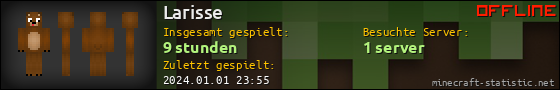 Benutzerleisten 560x90 für Larisse