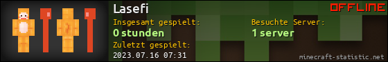 Benutzerleisten 560x90 für Lasefi