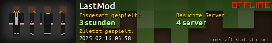 Benutzerleisten 560x90 für LastMod