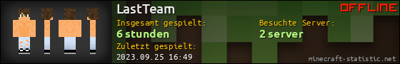 Benutzerleisten 560x90 für LastTeam
