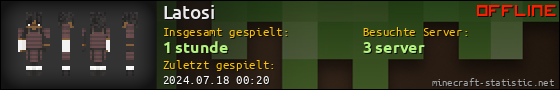 Benutzerleisten 560x90 für Latosi
