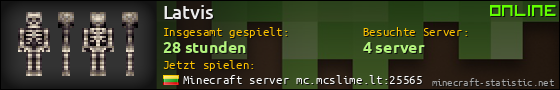 Benutzerleisten 560x90 für Latvis