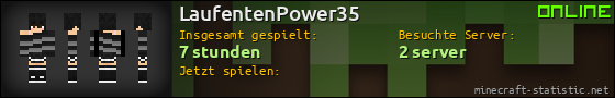 Benutzerleisten 560x90 für LaufentenPower35