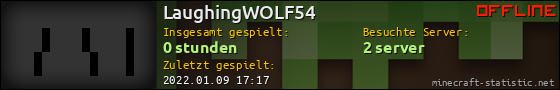 Benutzerleisten 560x90 für LaughingWOLF54