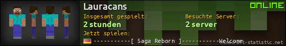 Benutzerleisten 560x90 für Lauracans