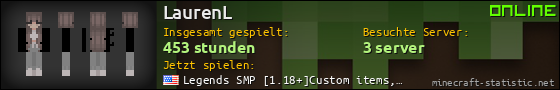 Benutzerleisten 560x90 für LaurenL