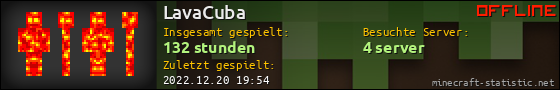 Benutzerleisten 560x90 für LavaCuba