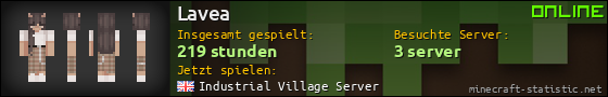 Benutzerleisten 560x90 für Lavea