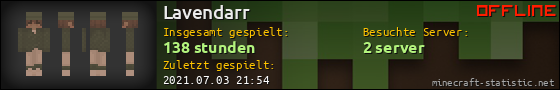 Benutzerleisten 560x90 für Lavendarr