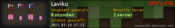 Benutzerleisten 560x90 für Laviku