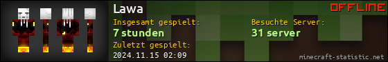 Benutzerleisten 560x90 für Lawa