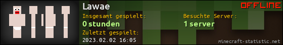 Benutzerleisten 560x90 für Lawae