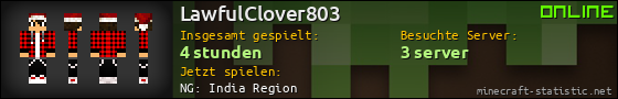 Benutzerleisten 560x90 für LawfulClover803