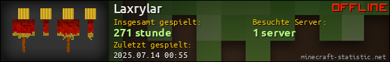 Benutzerleisten 560x90 für Laxrylar