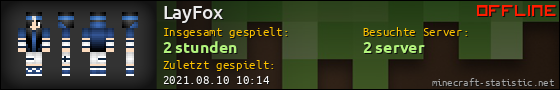 Benutzerleisten 560x90 für LayFox