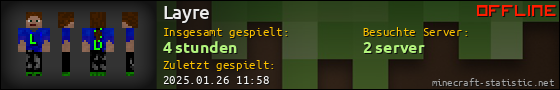 Benutzerleisten 560x90 für Layre