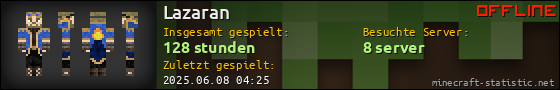 Benutzerleisten 560x90 für Lazaran