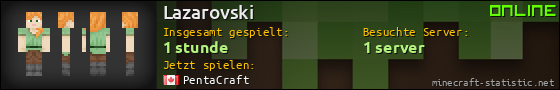 Benutzerleisten 560x90 für Lazarovski