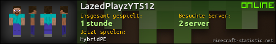 Benutzerleisten 560x90 für LazedPlayzYT512