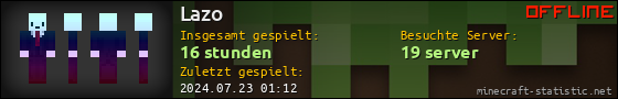 Benutzerleisten 560x90 für Lazo