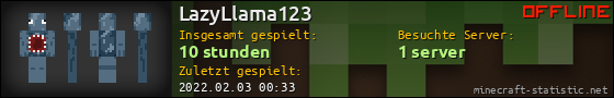 Benutzerleisten 560x90 für LazyLlama123