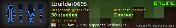 Benutzerleisten 560x90 für Lbuilder0695