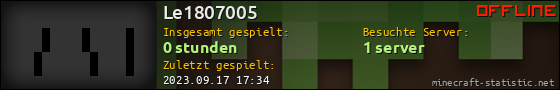 Benutzerleisten 560x90 für Le1807005