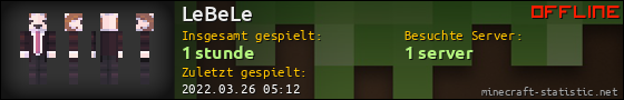 Benutzerleisten 560x90 für LeBeLe