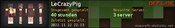 Benutzerleisten 560x90 für LeCrazyPig