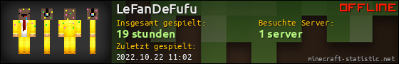 Benutzerleisten 560x90 für LeFanDeFufu