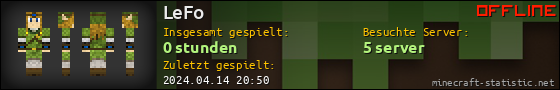 Benutzerleisten 560x90 für LeFo