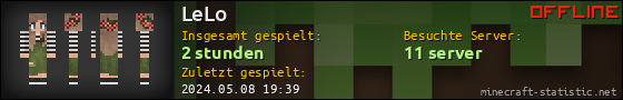 Benutzerleisten 560x90 für LeLo
